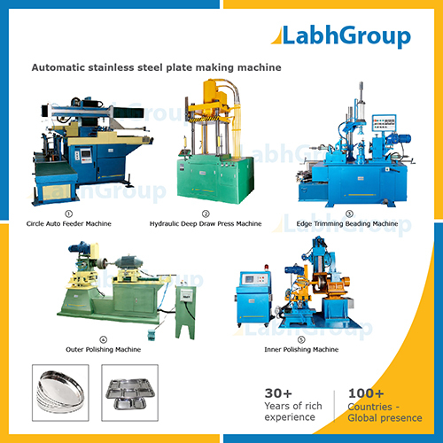 Automatic Stainless Steel Plate Making Machine