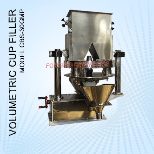 Cup Filling Machines