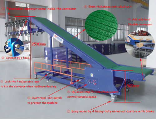 Truck Loading Conveyor