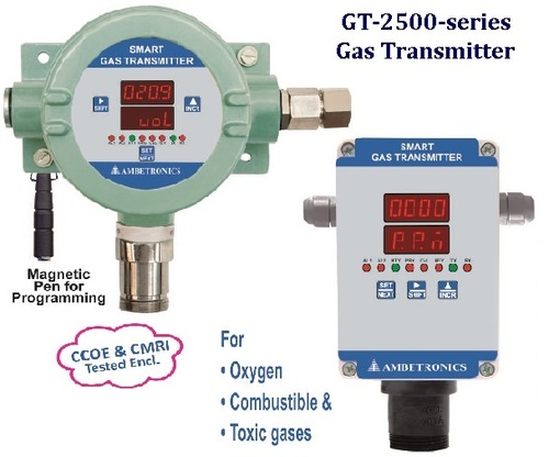 Flame Proof Toxic Gas Detectors