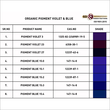Organic Pigments Blue Application: Textile