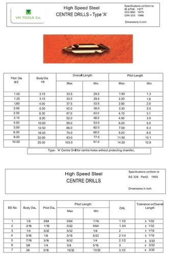 Centre Drill Type-A - Automatic Grade: Semi-Automatic