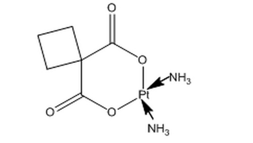 Carboplatin - USP/Ph.Eur/BP